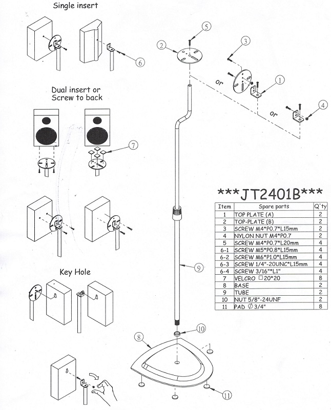 Manual