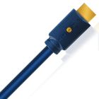 WireWorld Sphere HDMI Cable