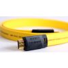 WIREWORLD Chroma 7 HDMI Cable