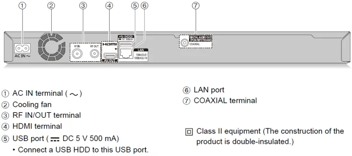 Panasonic DMR - HWT 260 GN Panasonic DMR - HWT 260 GN