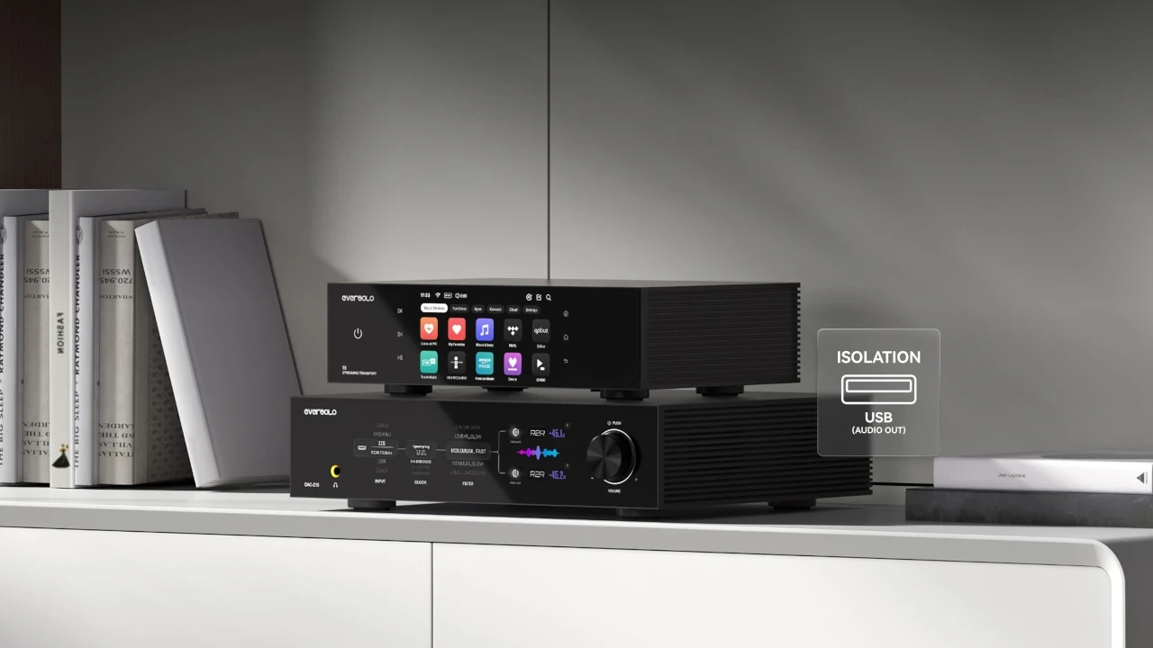 Professional Isolated USB Audio Output